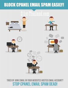 How to Stop cPanel Spam by 21st Thailand Web Hosting